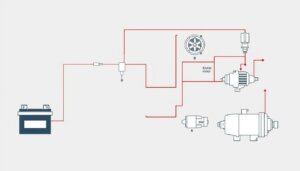 Schéma illustrant les fondements de l'électricité appliqués à la mécanique automobile avec circuit de base